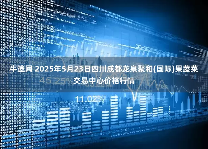 牛途网 2025年5月23日四川成都龙泉聚和(国际)果蔬菜交易中心价格行情