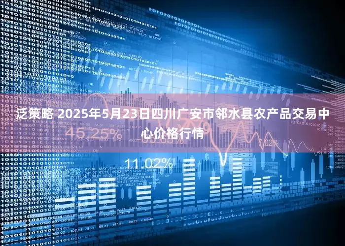 泛策略 2025年5月23日四川广安市邻水县农产品交易中心价格行情
