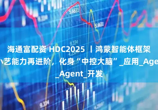 海通富配资 HDC2025 丨鸿蒙智能体框架发布，小艺能力再进阶，化身“中控大脑”_应用_Agent_开发
