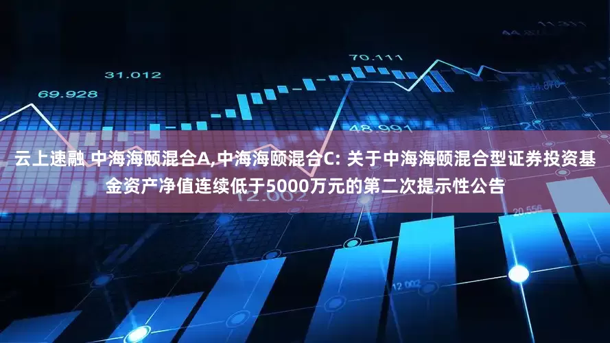 云上速融 中海海颐混合A,中海海颐混合C: 关于中海海颐混合型证券投资基金资产净值连续低于5000万元的第二次提示性公告